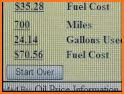 Fuel cost calculator related image