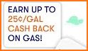 Checkout 51: Gas Rewards & Grocery Cash Back related image