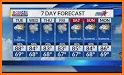 CBS 42 Weather related image