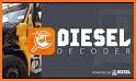 Diesel Decoder related image