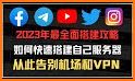 烧饼哥VPN | VPN界的隔壁老王 翻墙能手 外贸助手 科学上网 高速简洁稳定免费 related image