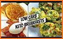 Keto Breakfast Tacos related image