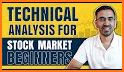 Charts & Stock Market Analysis related image