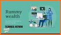 Rummy Wealth related image