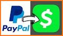 Cash Apps For PayPal Money related image