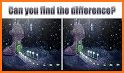 Eye-land: Find the Differences related image
