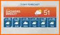 Weather Alerts 2019 Weather Alert App related image
