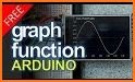 Graphing Calculator - Algeo | Free Plotting related image