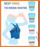 Water Drink: Daily Water Reminder&Tracker related image