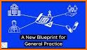 Practice BluePrint related image