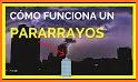 Rayo Reproductor de Videos related image