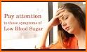 Blood Pressure : Blood Sugar : Body Temperature related image