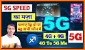 5G High Speed Internet - Web Browser 2019 related image