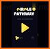 Circle Pathway - The Game related image