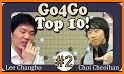 Go4Go related image