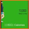 Step Tracker—Daily pedometer & Lose weight related image