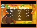 Times Tables Yatzy related image