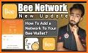 Bee-Network Currency Digitalized Adviser related image