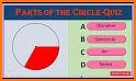 Circl Quiz related image