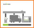 GasnGo Delivery related image