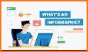 Infographic Maker related image