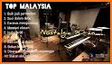 Kumpulan Lagu Malaysia Terpopuler mp3 related image