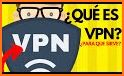 VPN proxy master - free turbo VPN related image