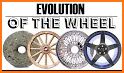 Wheel Evolution related image