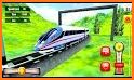 Train Driving - Train Sim related image