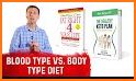 Blood type diet related image
