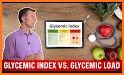 Food Glycemic Index - GI GL Net Carbohydrates related image