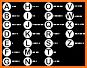 Morse Code Translator related image