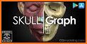 SKULL Graph related image