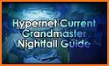 My GrandMaster : Guide for GrandMaster Walkthrough related image