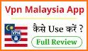VPN Malaysia - Secure Fast VPN related image