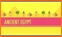 Egypt: Old Kingdom related image
