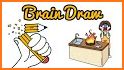 Brain Draw - Are you smart enough? related image