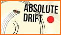 Absolute Drift related image