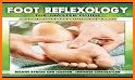 Reflexology Guide related image