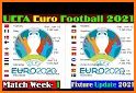 UEFA EURO 2021 - Live Football, Fixtures & History related image