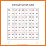Concentration Grid related image