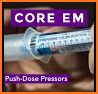 Push Dose Pressors related image
