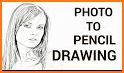 Convert photo to drawing related image