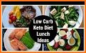 Keto Diet: Low Carb Recipes related image