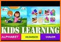 Kids Computer - Alphabets, Numbers & Animals related image