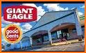 Giant Eagle Grocery related image