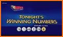 MegaMillions, Powerball, Lotto Draw Results related image