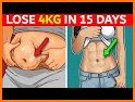 How to quickly remove belly fat? related image