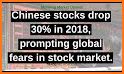 Global Stock Markets Pro related image