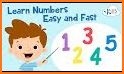 Kids Memory : Numbers related image